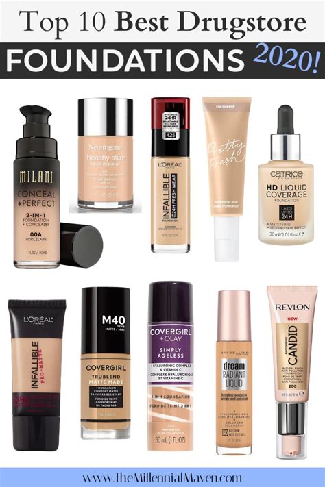 best drugstore foundation for photos